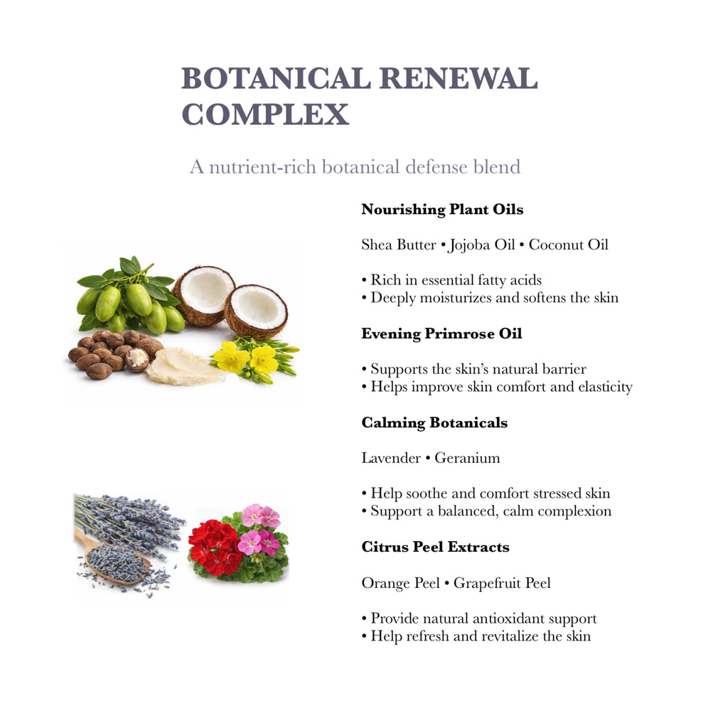 ORGANIC LAVENDER  RESVERATROL C Renewal Balm